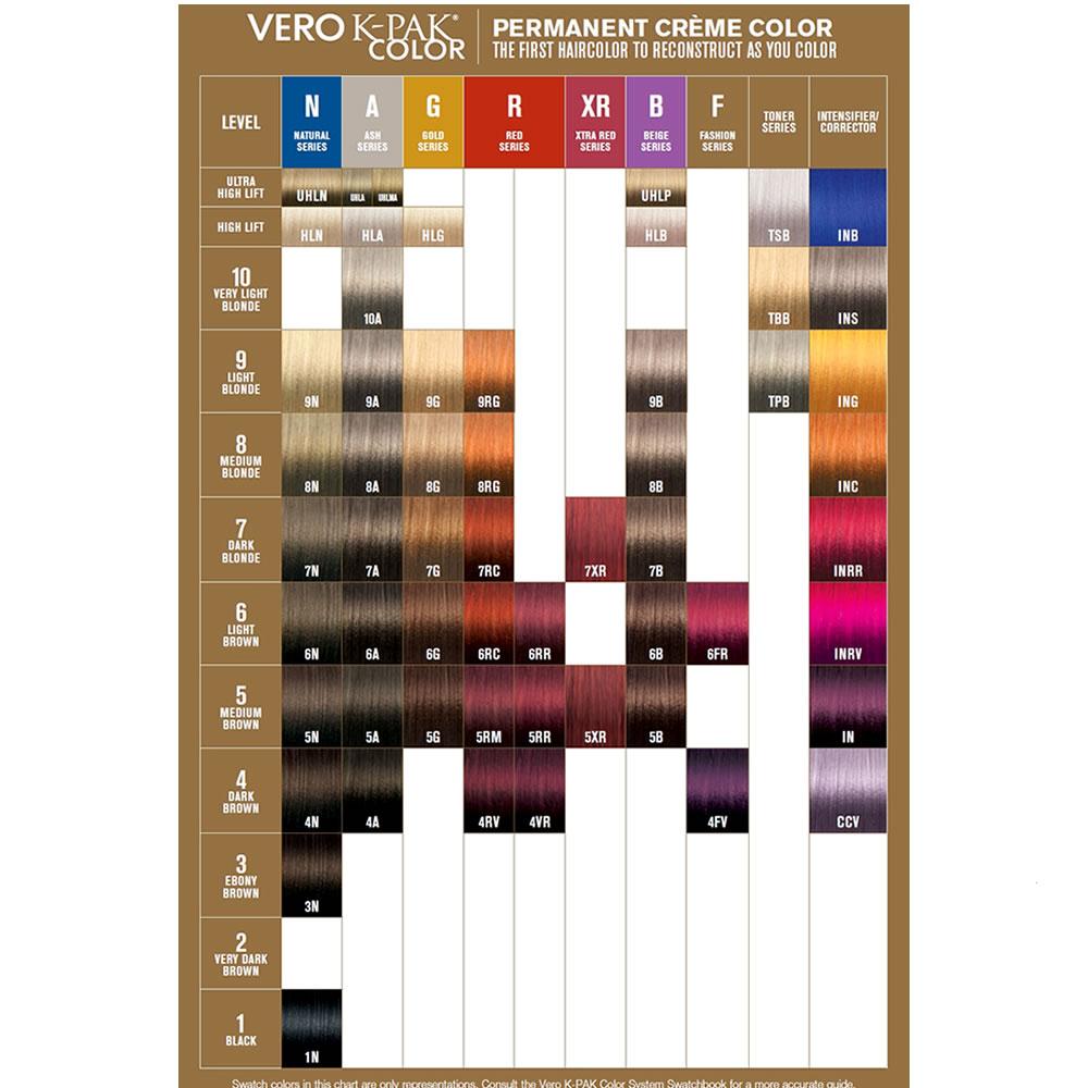 Joico Vero K Pak Color colore permanente capelli 74ml - Planethair 