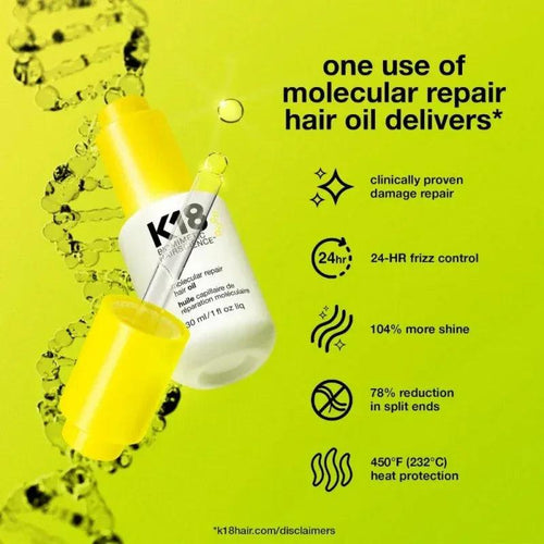 K18 Molecular Repair Hair Oil Anticrespo 30ml – Olio Riparatore Protettivo - Planethair