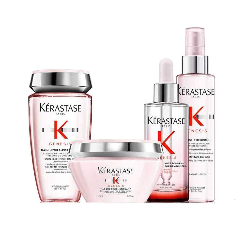 Kerastase Kit Rituel Genesis anticaduta capelli fini e normali - Planethair 