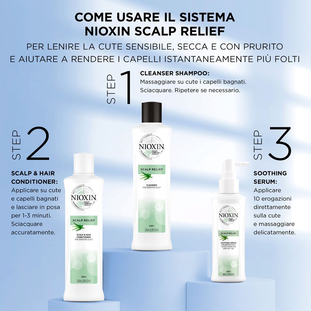 Nioxin Scalp Relief Kit Cuoio Capelluto Sensibile - Planethair 