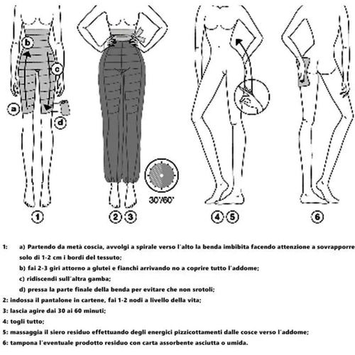 Diego Dalla Palma Professional Body Bioenergy Benda Anticellulite Ultra Rimodellante - Planethair