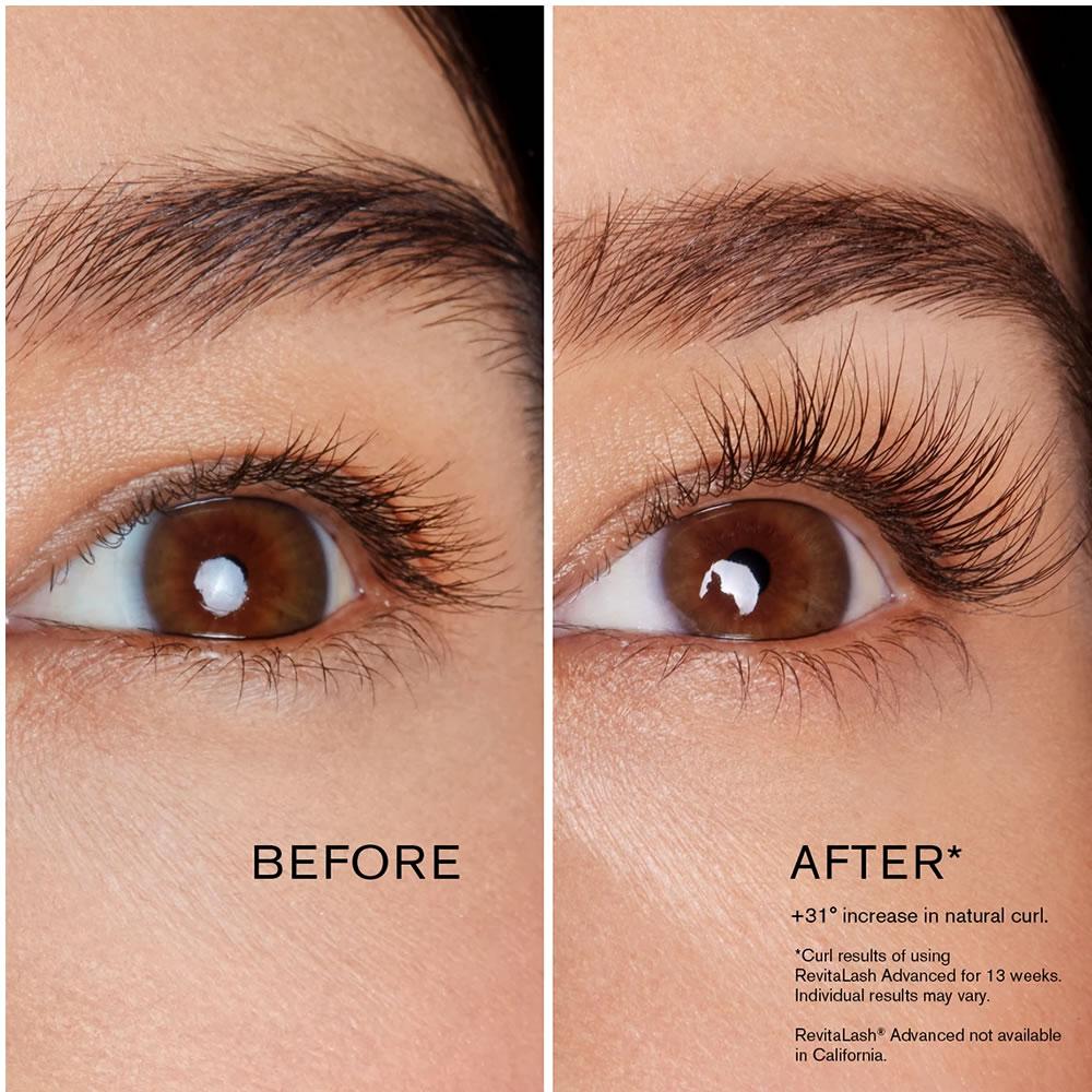 Revitalash Ciglia Celebrating Fan Favorites Advanced - Planethair 