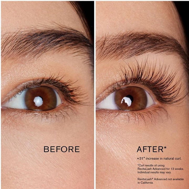 Revitalash Ciglia Celebrating Fan Favorites Advanced - Planethair 