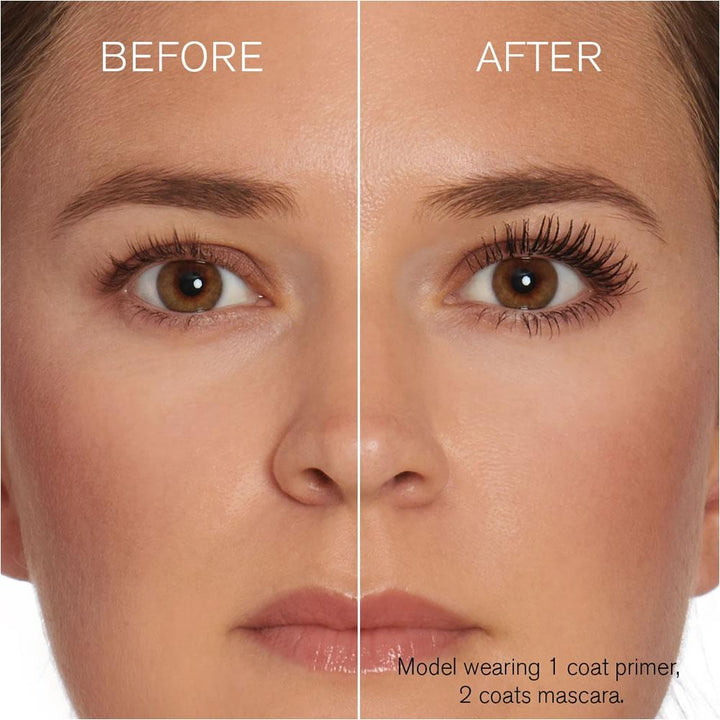 Revitalash Ciglia Celebrating Fan Favorites Con Revitabrow Advanced - Planethair 