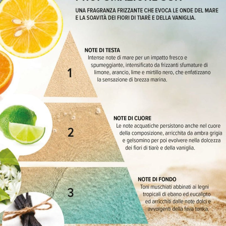 Paul Mitchell Sun Protective Dry Oil protezione solare capelli 150ml - Planethair 