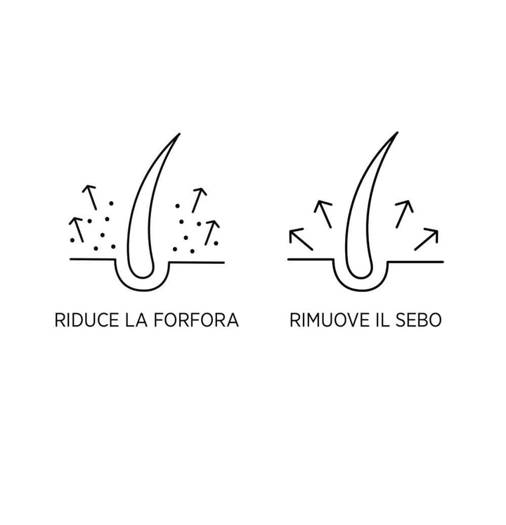 System Professional Man Shampoo Anti Forfora 50ml - Planethair 