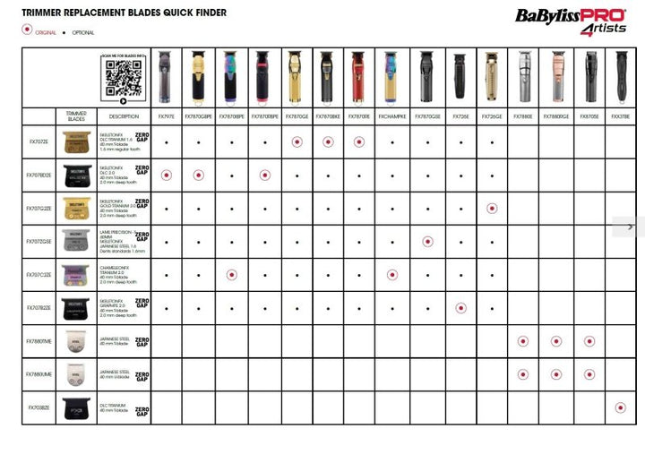 Babyliss Pro 4Artists DLC 2.0 Deep Tooth T Blade FX707BD2E lama di ricambio - Planethair 