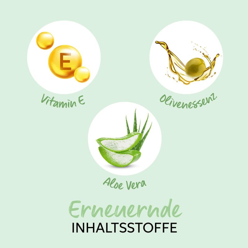 Wella Elements Balsamo Rigenerante 200ml - Planethair 