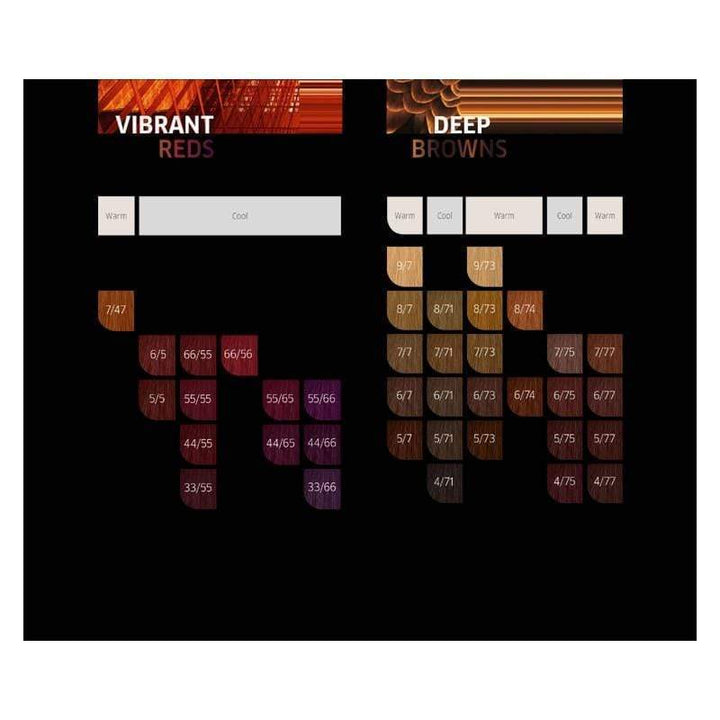 Wella Koleston Perfect Me 4-3 Castano Medio Dorato 60ml - Planethair 