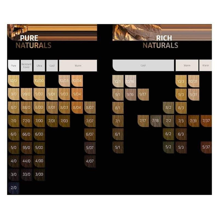 Wella Koleston Perfect Me 5/00 Castano Chiaro Naturale 60ml - Planethair