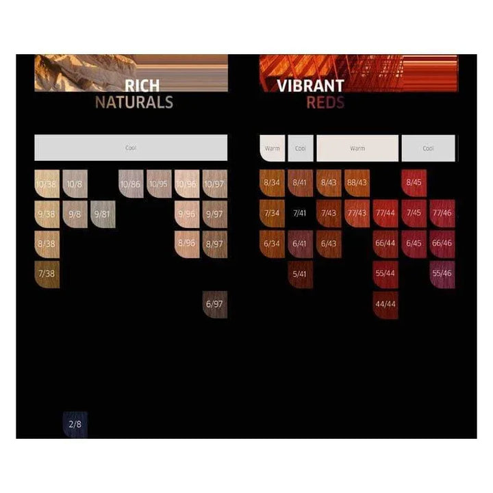 Wella Koleston Perfect Me 5/00 Castano Chiaro Naturale 60ml - Planethair