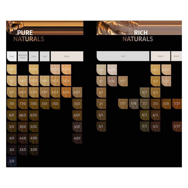 Wella Koleston Perfect Me 55-66 60ml - Planethair 