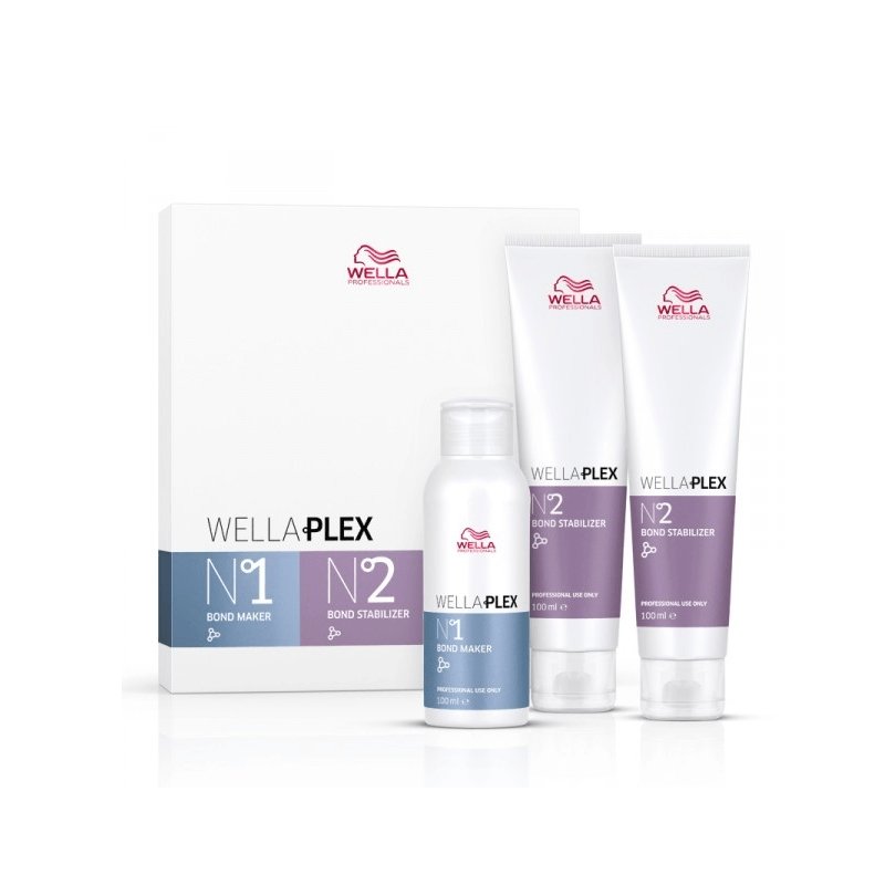 Wellaplex Travel Kit - Planethair 